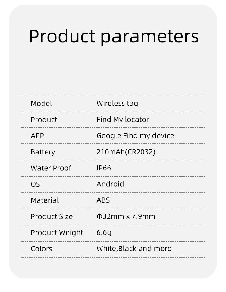 Google Android Locator, Global Positioning, Google Anti-lost Device, Elderly, Children, Pet Locator